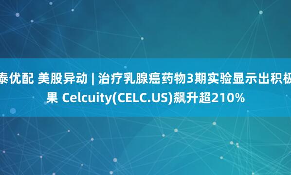 华泰优配 美股异动 | 治疗乳腺癌药物3期实验显示出积极结果 Celcuity(CELC.US)飙升超210%